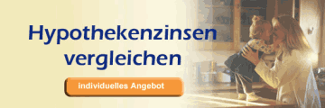 Finanzierung berechnen
