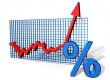 zins-chart zins-chart